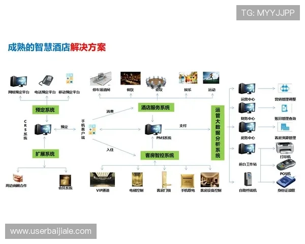AG贵宾会网站的客户服务体系及常见问题解决方案介绍