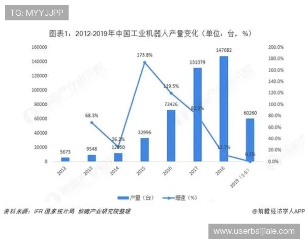 PA网站的优势与发展前景分析，助你深入了解行业现状