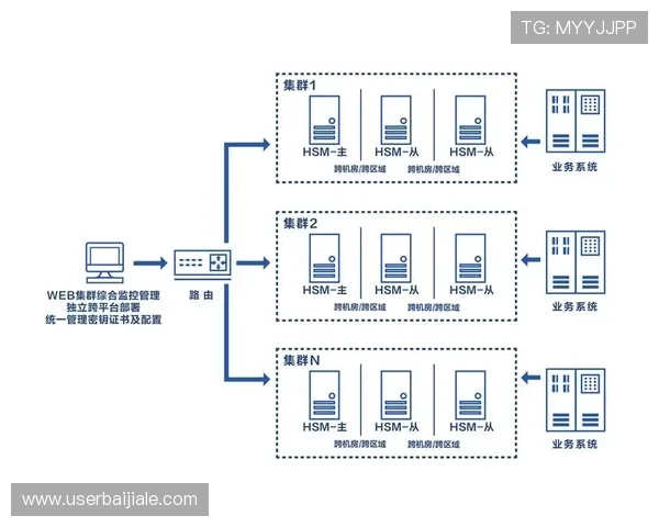 PA视讯安全合规管理措施，符合行业标准保障用户合法权益