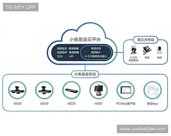 为何选择ag视讯唯一官网正规平台,安全保障与优质服务双重保障玩家利益 为何选择ag视讯唯一官网正规平台,安全保障与优质服务双重保障玩家利益