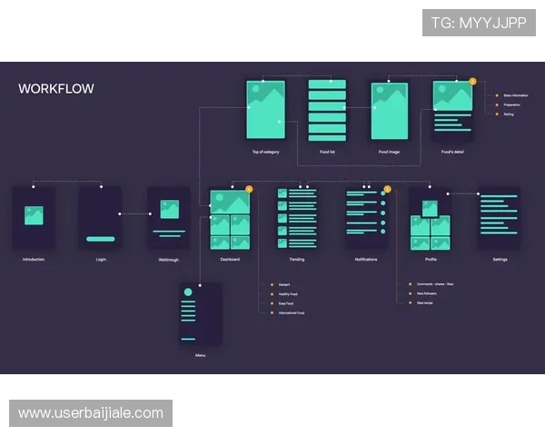 七星网站app注册登录流程详解与账号安全管理技巧