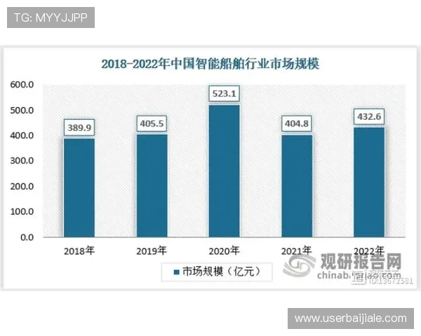 未来ku视讯的发展方向与市场潜力分析，助力企业把握行业先机