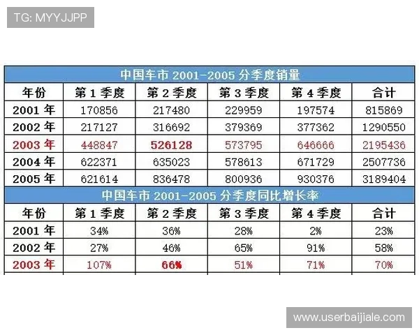 江南体育百家乐常见问题解答及专业玩家的实用建议