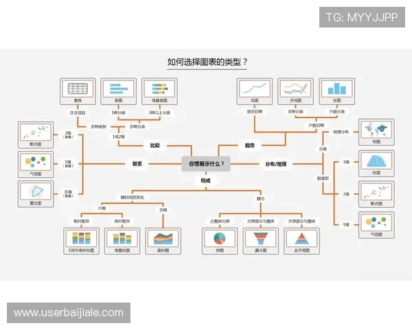 欧博真人足球赛事数据统计与分析工具使用技巧助你做出更科学的投注决策
