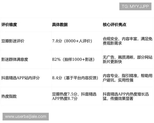 2026年真人百家乐网站浏览指南助你快速找到正规合规的平台 2026年真人百家乐网站浏览指南助你快速找到正规合规的平台