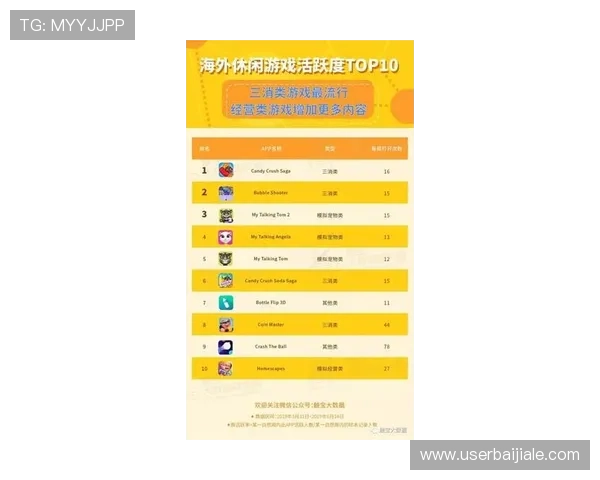 环球百家乐网址免费注册入口，详细步骤帮助新手快速开启游戏之旅