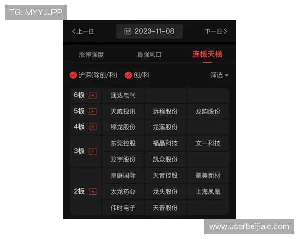 全面解析dg视讯试玩流程,助你快速上手成为平台高手掌握丰富奖励诀窍
