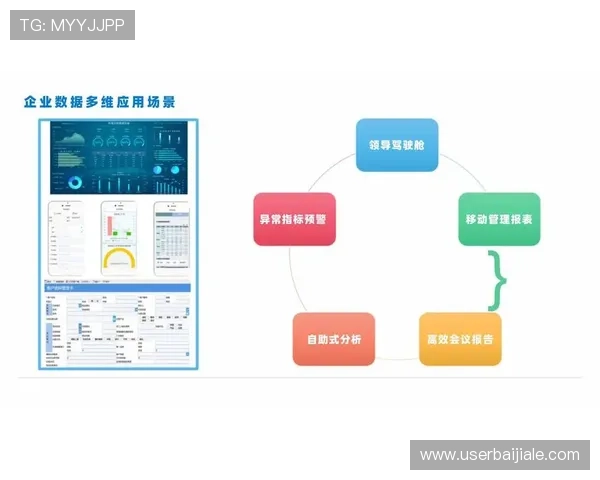 智能百家乐路单分析app,结合大数据技术提升你的投注决策 智能百家乐路单分析app,结合大数据技术提升你的投注决策