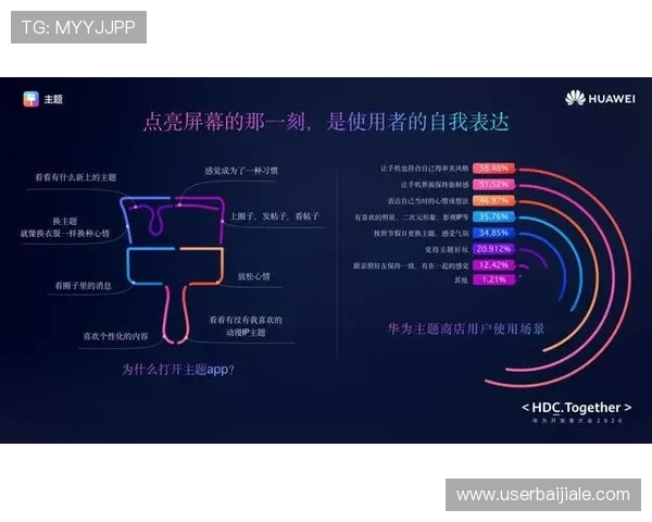 全面分析bg视讯各大平台的差异与优势,助你轻松找到理想的娱乐环境 全面分析bg视讯各大平台的差异与优势,助你轻松找到理想的娱乐环境