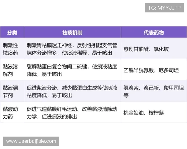 叶汉百家乐打法的常见误区与避免方法，提升你的游戏水平