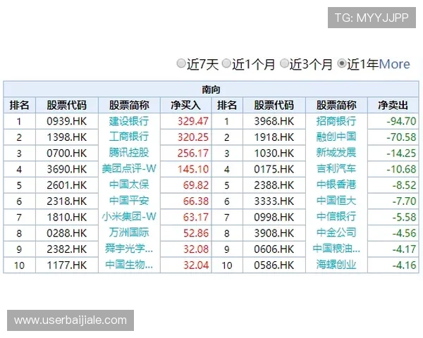 百家乐庄闲开点数统计分析让你轻松把握游戏节奏与赢面