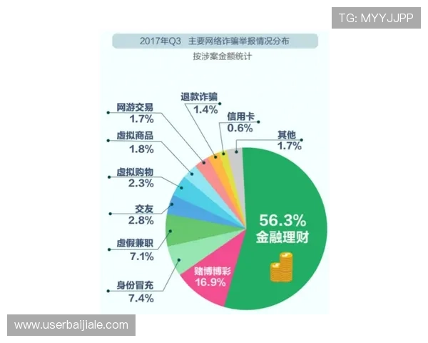 百家乐长龙怎么处理才能有效降低损失并提高获胜几率的实用技巧分析